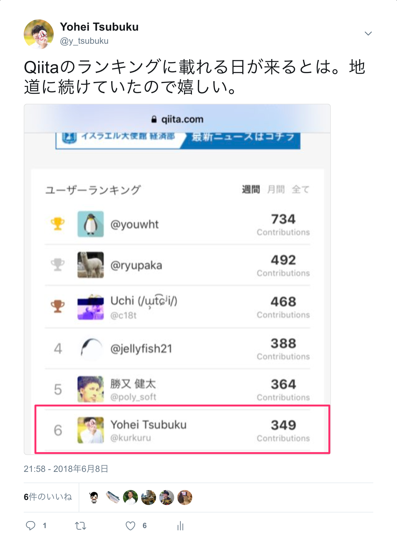気づいたら週間ランキングに