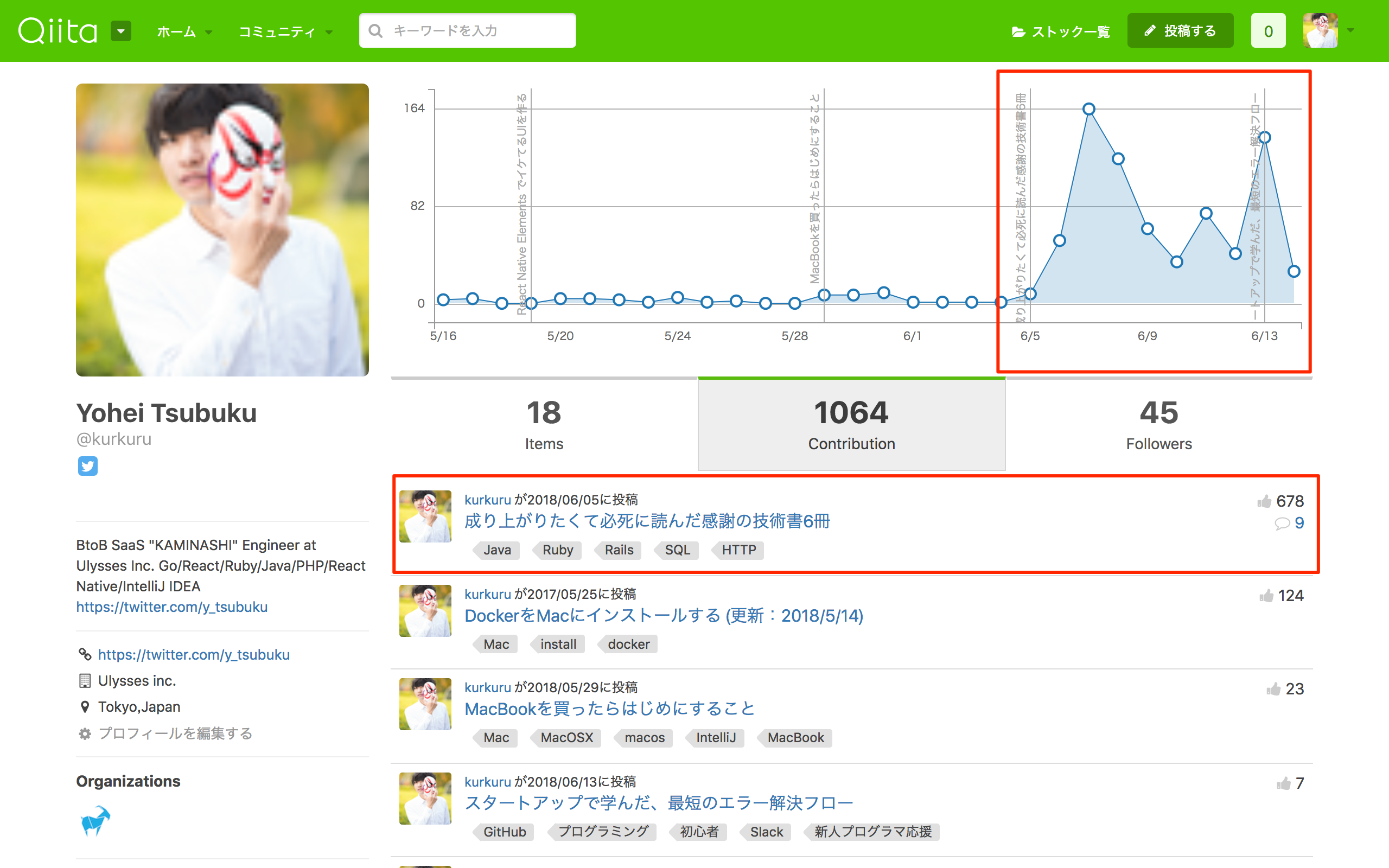 突然のいいねの増加.png